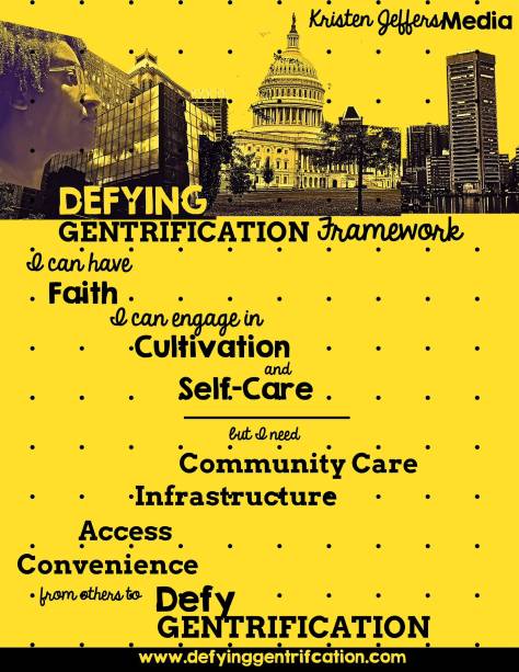 DEFYING GENTRIFICATION FRAMEWORK I can have faith I can engage in cultivation, and, creativity and self-care. BUT I NEED Community Care Infrastructure Access Convenience FROM OTHERS TO DEFY GENTRIFICATION DEFYING GENTRIFICATION FRAMEWORK I can have faith I can engage in cultivation, and, creativity and self-care. BUT I NEED Community Care Infrastructure Access Convenience FROM OTHERS TO DEFY GENTRIFICATION