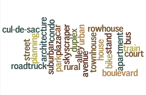 Screen Shot 2014-04-22 at 10.55.03 PM